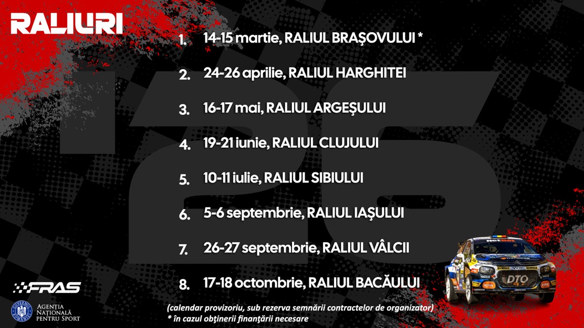Calendare provizorii 2026: Raliuri, Viteză în Coastă, Super Rally ...